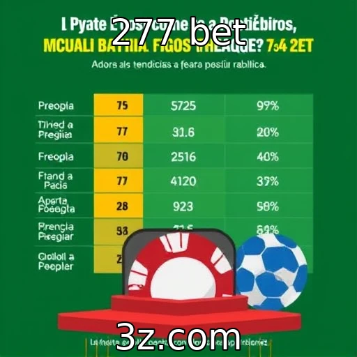 Comportamento de apostadores brasileiros em roletas online