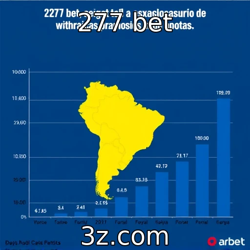 Expansão de plataformas de apostas online no mercado brasileiro